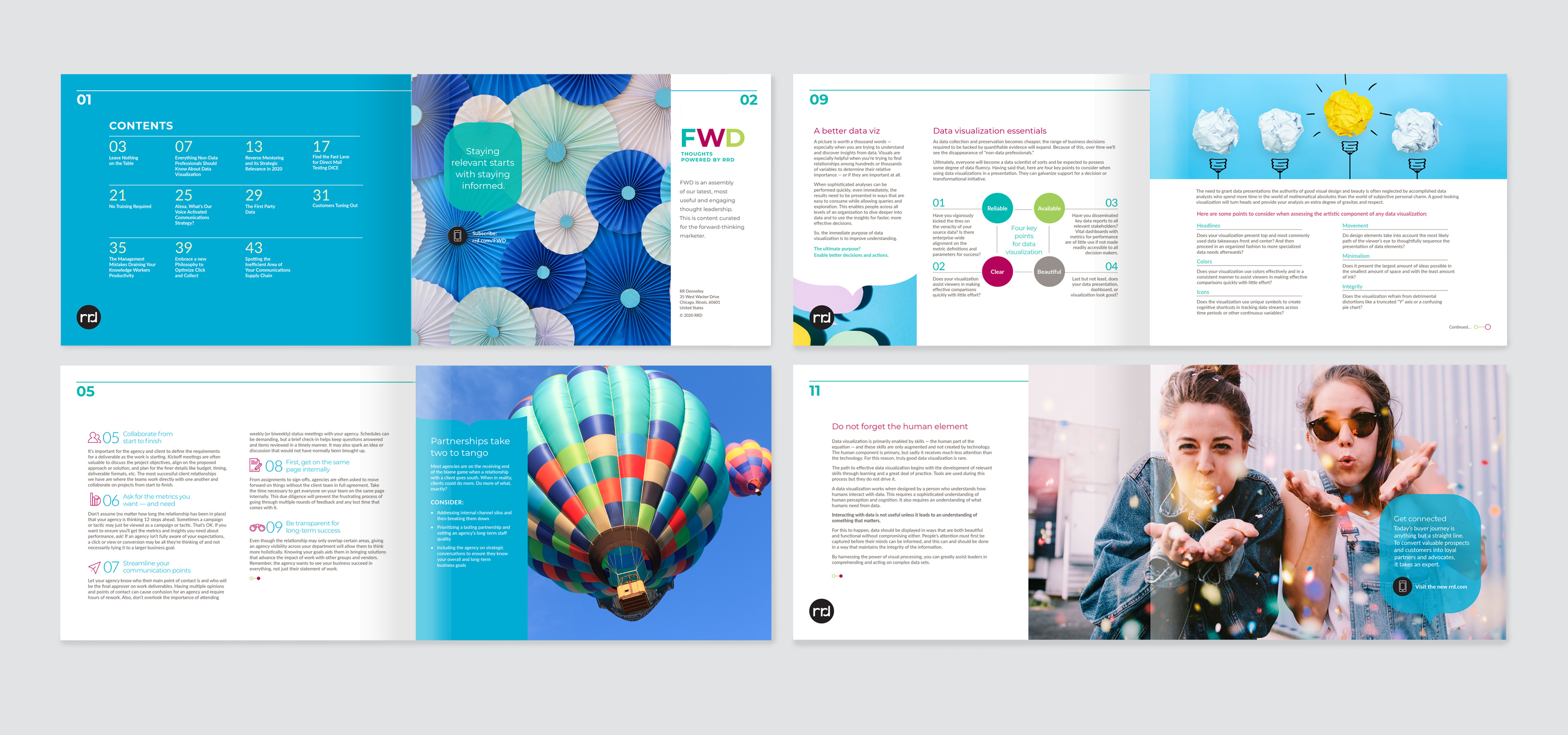 FWD (Forward) Magazine Layout