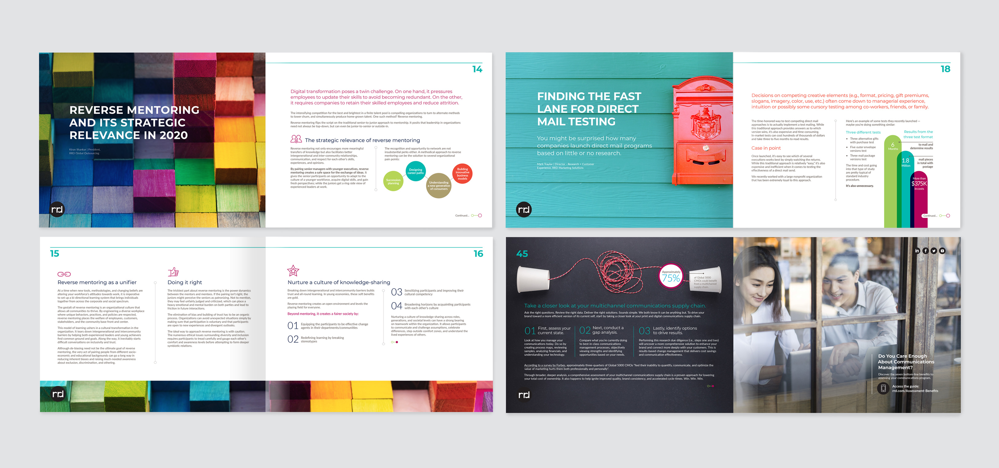 FWD (Forward) Magazine Layout