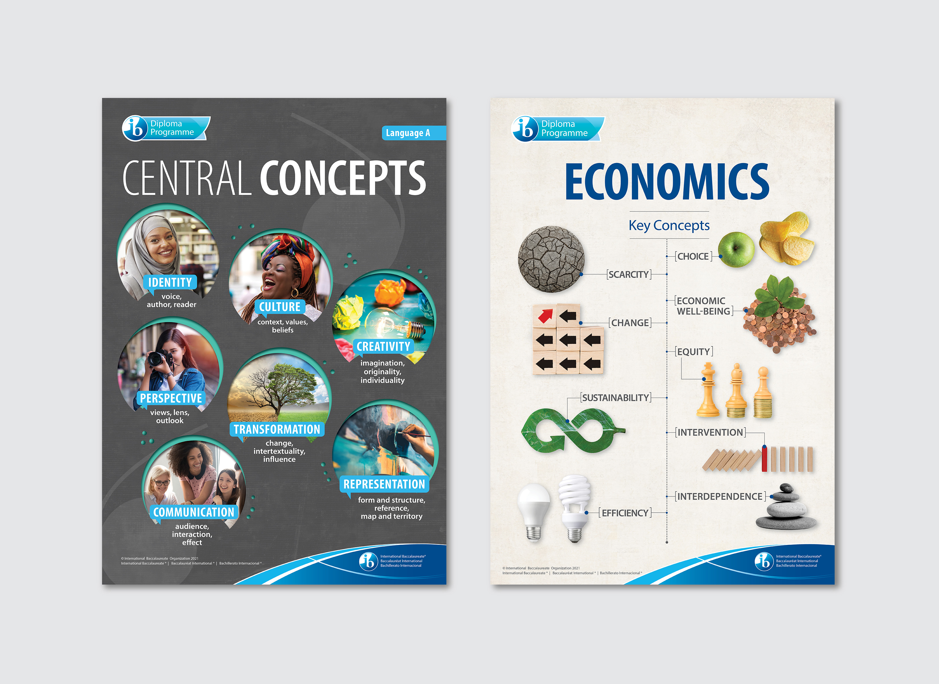 International Baccalaureate Poster Concepts