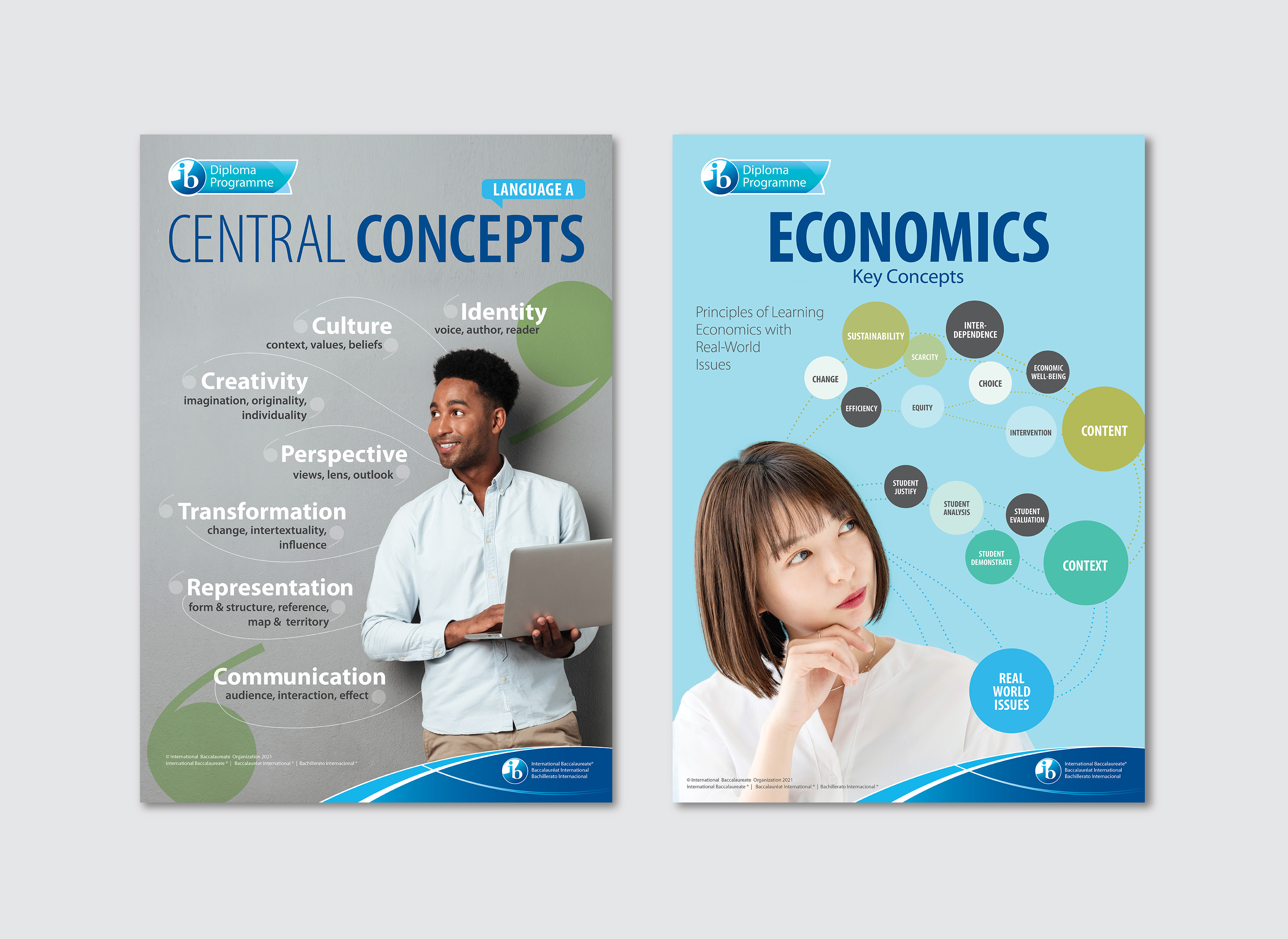 International Baccalaureate Poster Concepts