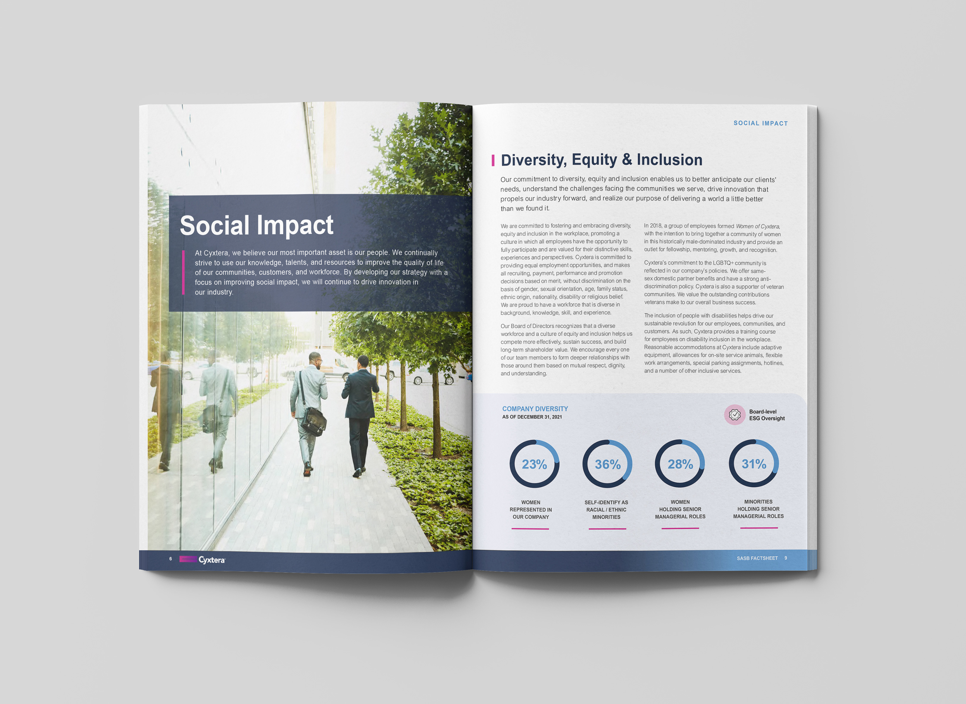 Cyxtera SASB Factsheet